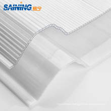 Flexible Transparent Plastic Sheet